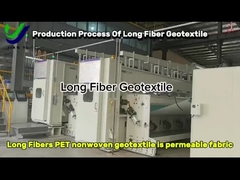Productieproces van geotextiel van lange vezels.
