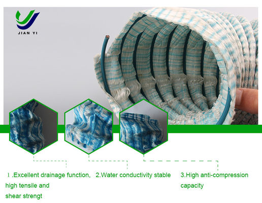 Geotech drainage stof voor stabiliteit en versterking van de bodem