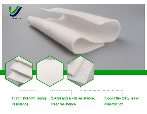 De essentiële beschermlaag voor HDPE-geomembranen in kosteneffectieve, langdurige afsluitingssystemen