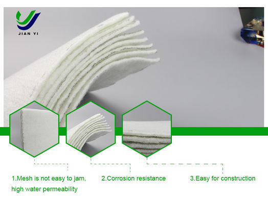 Geotextielseparatiestof voor stortplaatsen en afvalwaterzuiveringsinstallaties