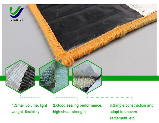 Sodiumbentoniet Geo Clay Liner 4-6m Breedte Voor Tuin Landschap