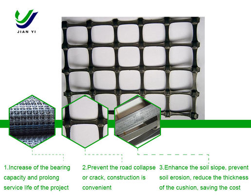 Culvert Versterkt Bi-axial Plastic Geogrid