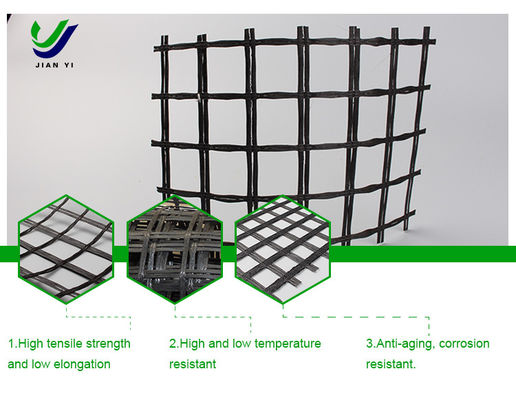 Stichting Versterken Glasvezel Geogrid Voor Spoorweg Engineering