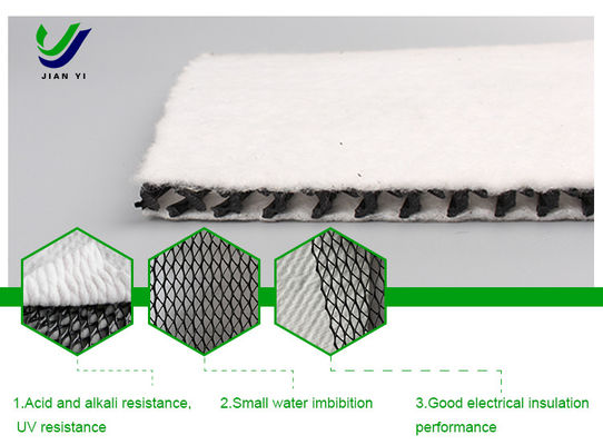 Drie-dimensionaal composiet drainage netwerk Geosynthetisch materiaal