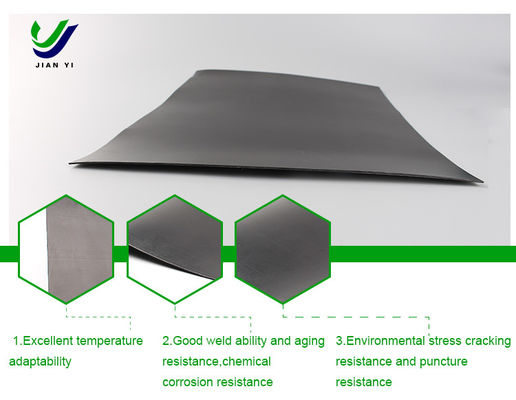 HDPE-geomembraanvoeringen: ultieme afschermingsbarrière voor energiecentrale Fly Ash & FGD-gipsopslag