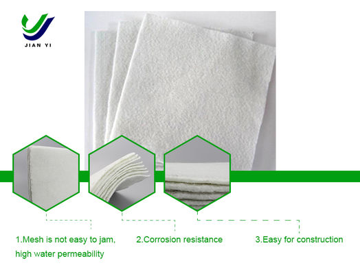 Korte filamenten geotextiel: het betaalbare werkpaard dat elke centimeter van uw project beschermt Ondertitel: Economisch en betrouwbaar • Essentiële scheiding • Betrouwbare filtratie