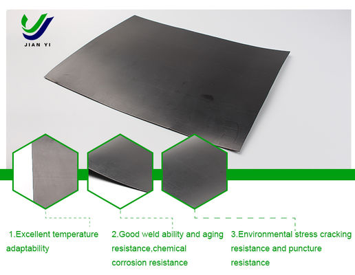 Geomembranen voor het opsluiten van gevaarlijke afvalstoffen: de ultieme technische barrière voor milieubescherming