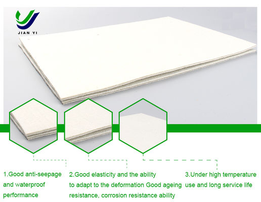 Geocomposite membraan en waterdicht geotextiel met 1G1M en 2G1M-configuraties met een dikte van 0,2 mm tot 1,0 mm