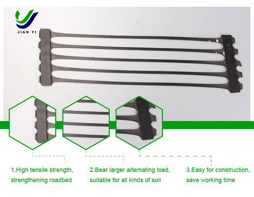Uniaxiale geogrid met hoge treksterkte en UV-bestendigheid voor sterke draagkracht in weg- en spoorwegondergrondversterking