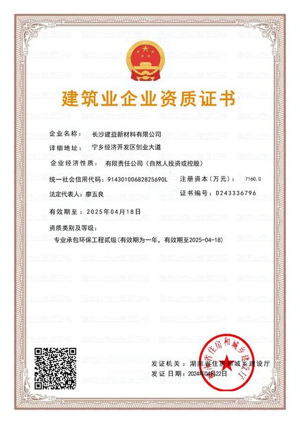 China Changsha Jian-Yi New Material Co., Ltd. certificaten