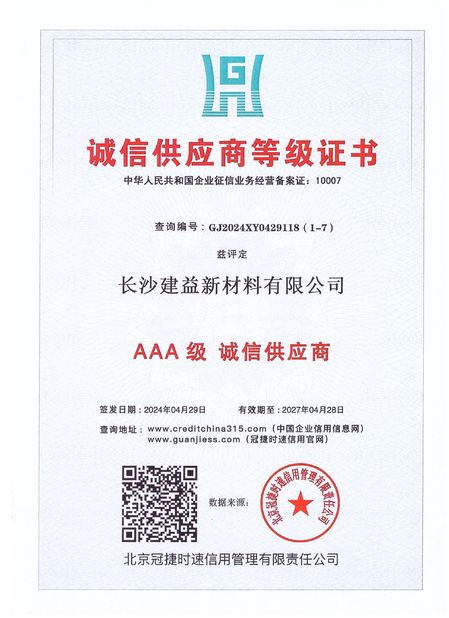 China Changsha Jian-Yi New Material Co., Ltd. certificaten