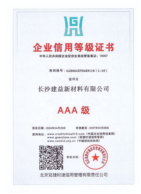 China Changsha Jian-Yi New Material Co., Ltd. certificaten